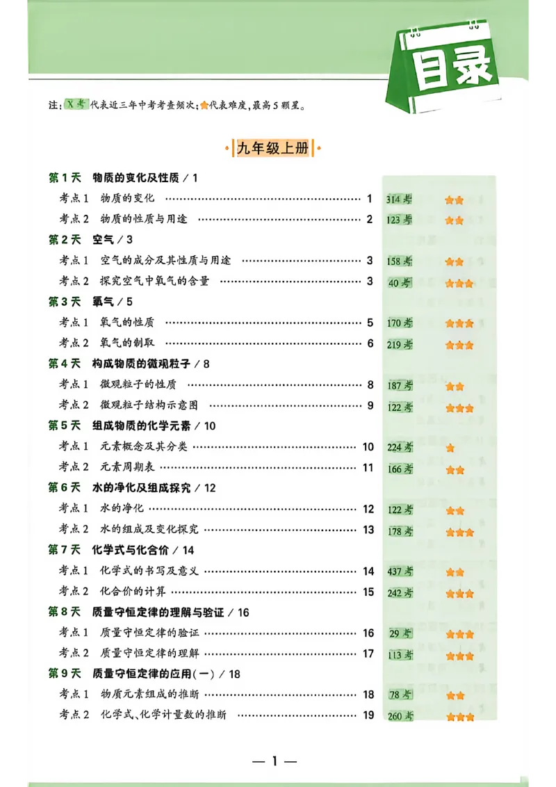 《2027中考早复习化学_26秋小学初中各机构教辅大合集（一本、教材帮、阳光同学、王朝霞、实验班、小典中点、上分卷、白欧、课堂笔记等等）_26秋初中教辅资料_26秋《万唯》系列_化学》第4页预览