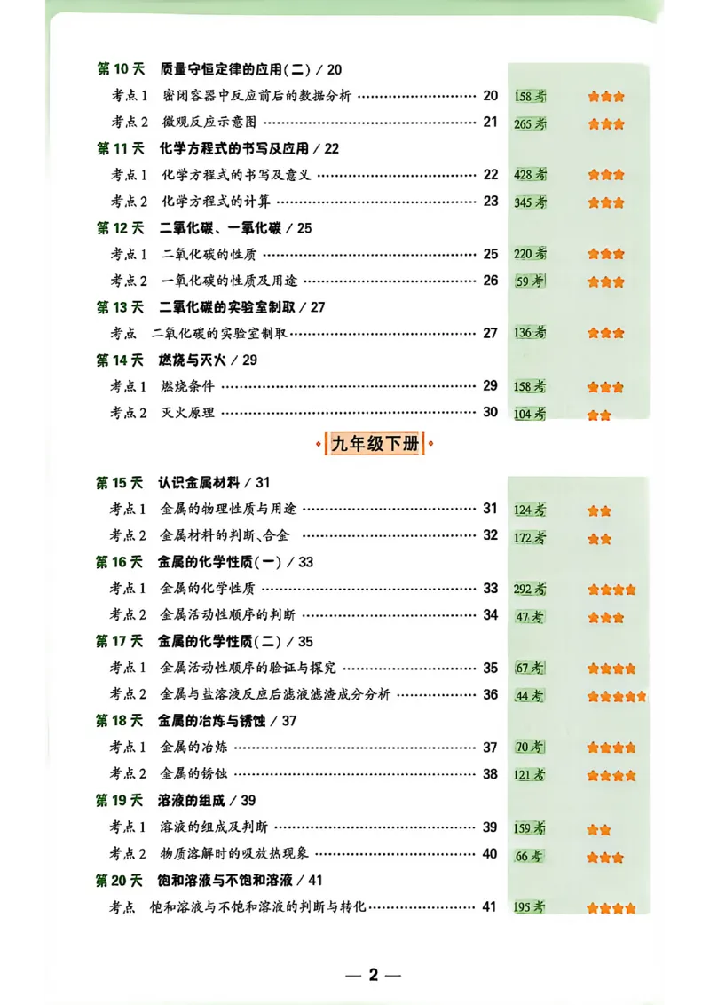 《2027中考早复习化学_26秋小学初中各机构教辅大合集（一本、教材帮、阳光同学、王朝霞、实验班、小典中点、上分卷、白欧、课堂笔记等等）_26秋初中教辅资料_26秋《万唯》系列_化学》第5页预览