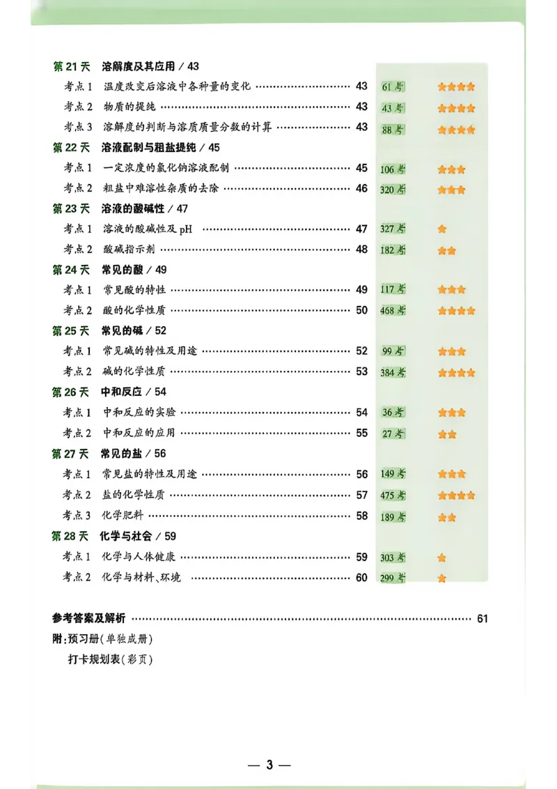 《2027中考早复习化学_26秋小学初中各机构教辅大合集（一本、教材帮、阳光同学、王朝霞、实验班、小典中点、上分卷、白欧、课堂笔记等等）_26秋初中教辅资料_26秋《万唯》系列_化学》第6页预览
