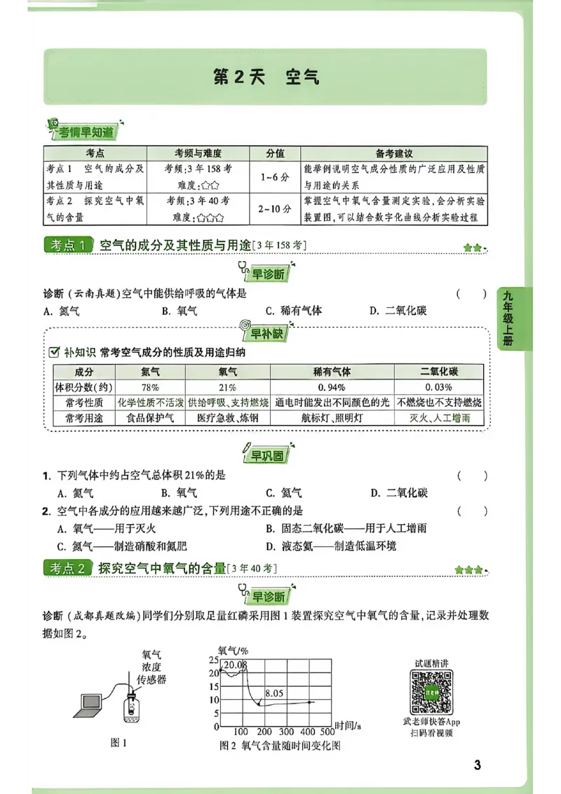 《2027中考早复习化学_26秋小学初中各机构教辅大合集（一本、教材帮、阳光同学、王朝霞、实验班、小典中点、上分卷、白欧、课堂笔记等等）_26秋初中教辅资料_26秋《万唯》系列_化学》第9页预览