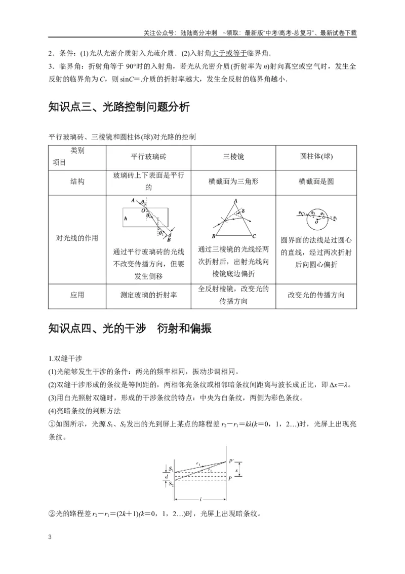《易错点14不能明确光的传播路径确定折射率（4陷阱点4考点4题型）（学生版）_04-物理-高考总复习_专项复习_2025年_2025年高考物理考试易错题（新高考通用）_资料_2025版》第3页预览