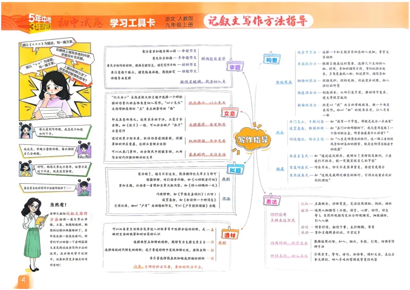 《主书_2027版初中《53初中试卷》9年级上册（语文）（人教）》第5页预览