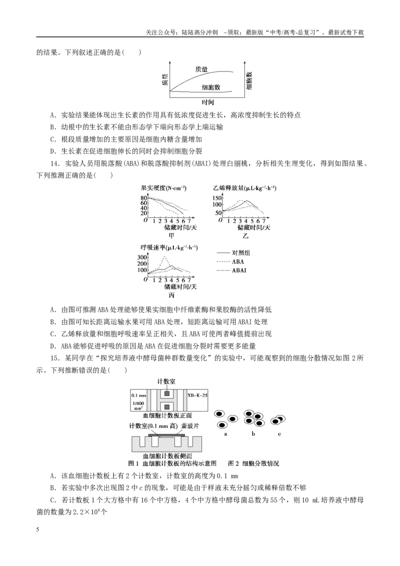 《模拟卷04（湖北专用）（考试版）_06-生物-高考总复习_专项复习_2025年_2025年高考生物模拟卷（湖北专用）4套》第5页预览