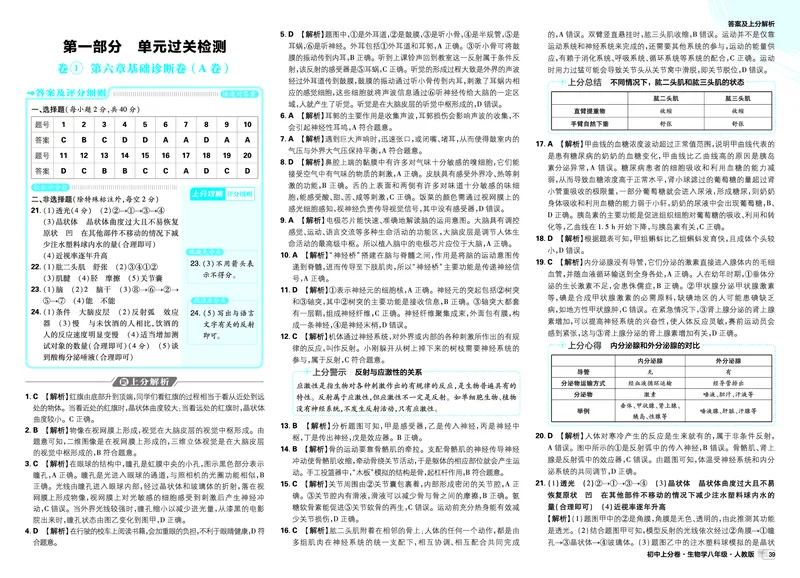 《卷1-5_2027版初中《必刷题上分卷》8年级全一册（生物）（人教）_答案》第1页预览