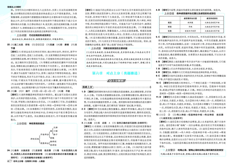 《卷1-5_2027版初中《必刷题上分卷》8年级全一册（生物）（人教）_答案》第2页预览