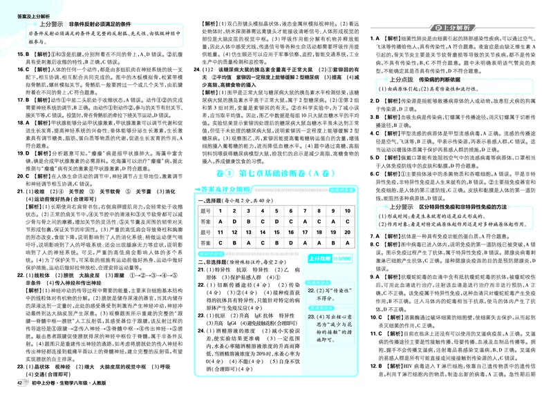 《卷1-5_2027版初中《必刷题上分卷》8年级全一册（生物）（人教）_答案》第4页预览