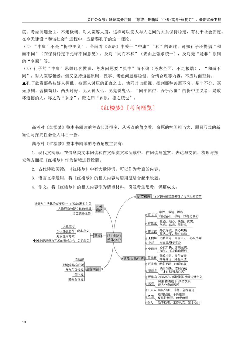 《抢分秘籍整本书阅读解题秘籍（学生版）_专项复习_2025年_2025年高考语文抢分秘籍（新高考专用）_2025版》第10页预览