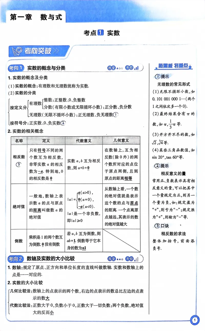 《数学狂K重点_2、2025初中必刷题合集_初中必刷题23+24+25上册_24初中必刷题上册+下册全_可信网络等多个文件_历年必刷题和24上册_2024版_中考总复习必刷题合订本_中考必刷题数学》第4页预览