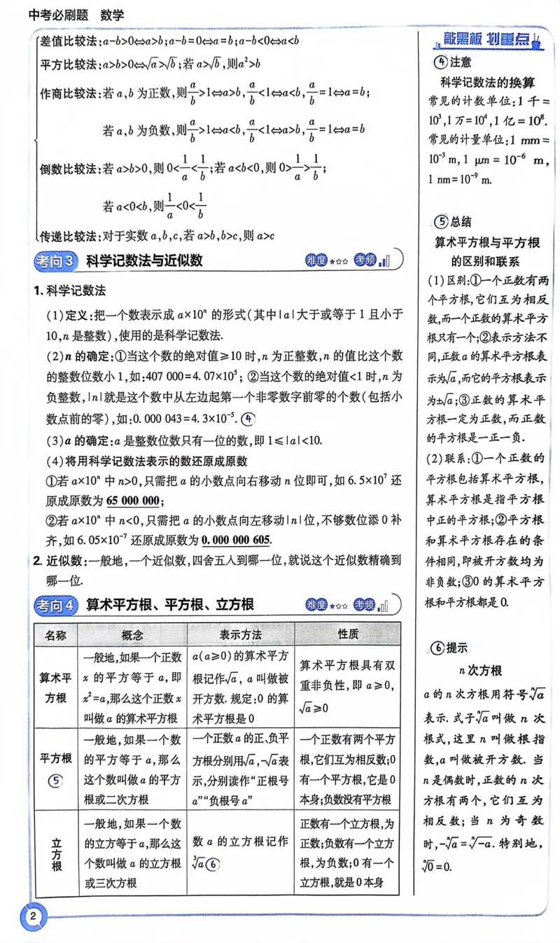 《数学狂K重点_2、2025初中必刷题合集_初中必刷题23+24+25上册_24初中必刷题上册+下册全_可信网络等多个文件_历年必刷题和24上册_2024版_中考总复习必刷题合订本_中考必刷题数学》第5页预览