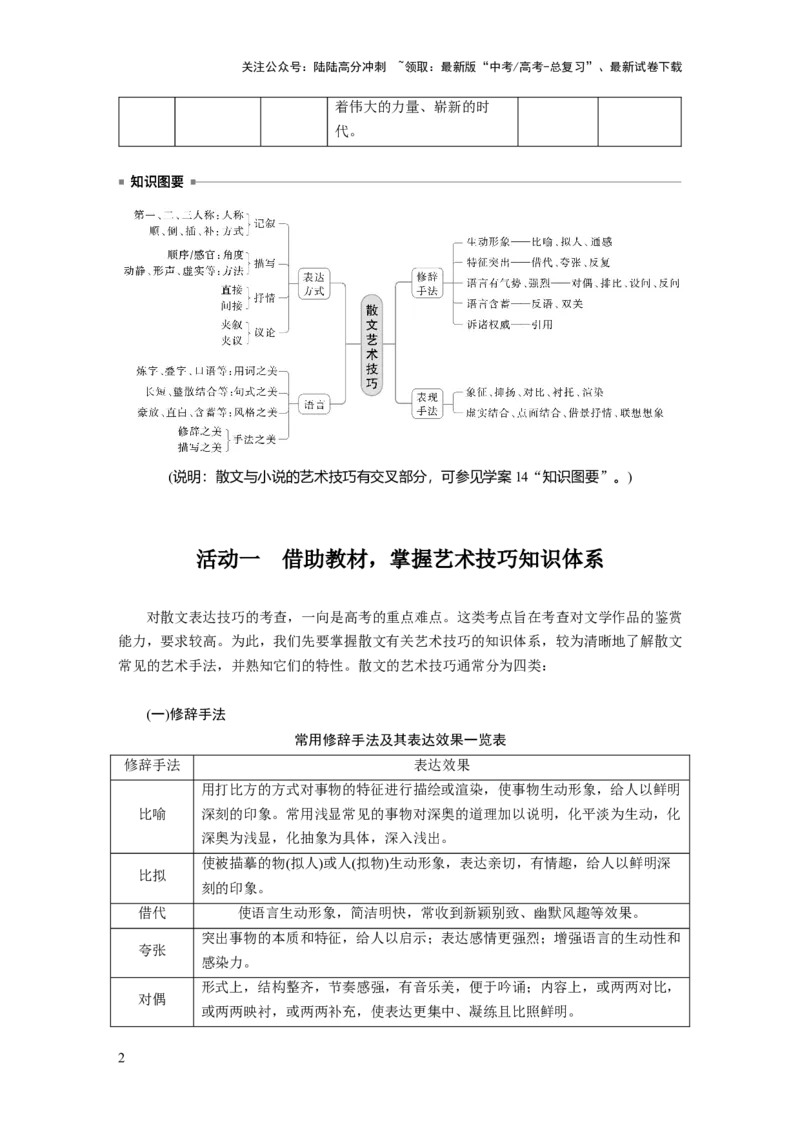 《板块三　学案19　赏析技巧语言——精准判断，夸尽效果_一轮复习_2025年_2025年大一轮复习讲义人教版语文_资料_1-资料_大一轮复习讲义学生专用_全书_大一轮复习讲义》第2页预览