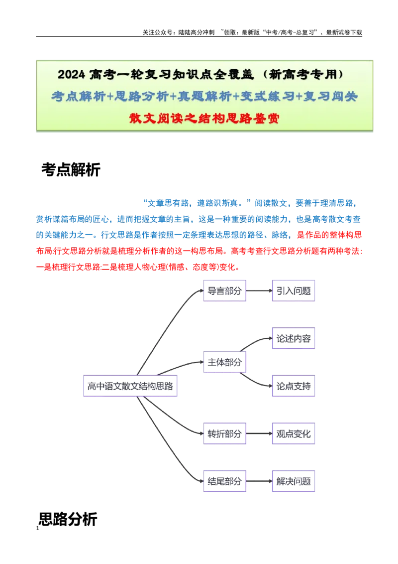 《散文阅读之结构思路鉴赏（原卷版）-知识点闯关全覆盖（新高考专用）_一轮复习_2025年_2025年高考语文一轮复习知识点专项归纳真题练新高考专用_资料》第1页预览