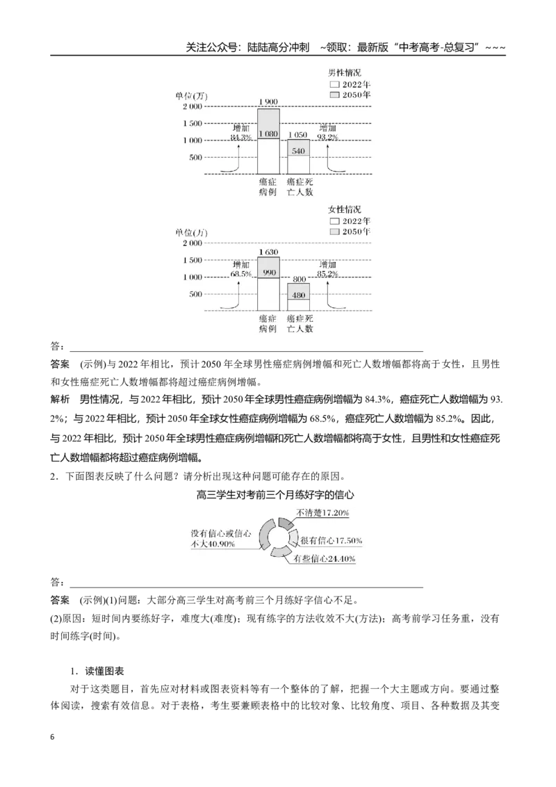 《抢分秘籍语用新题型解题秘籍（图文、交际和多角度赏析）（知识清单）（教师版）_专项复习_2026年-语文专项复习_2026年高考语文抢分秘籍（新高考专用）-G221_2026版》第6页预览