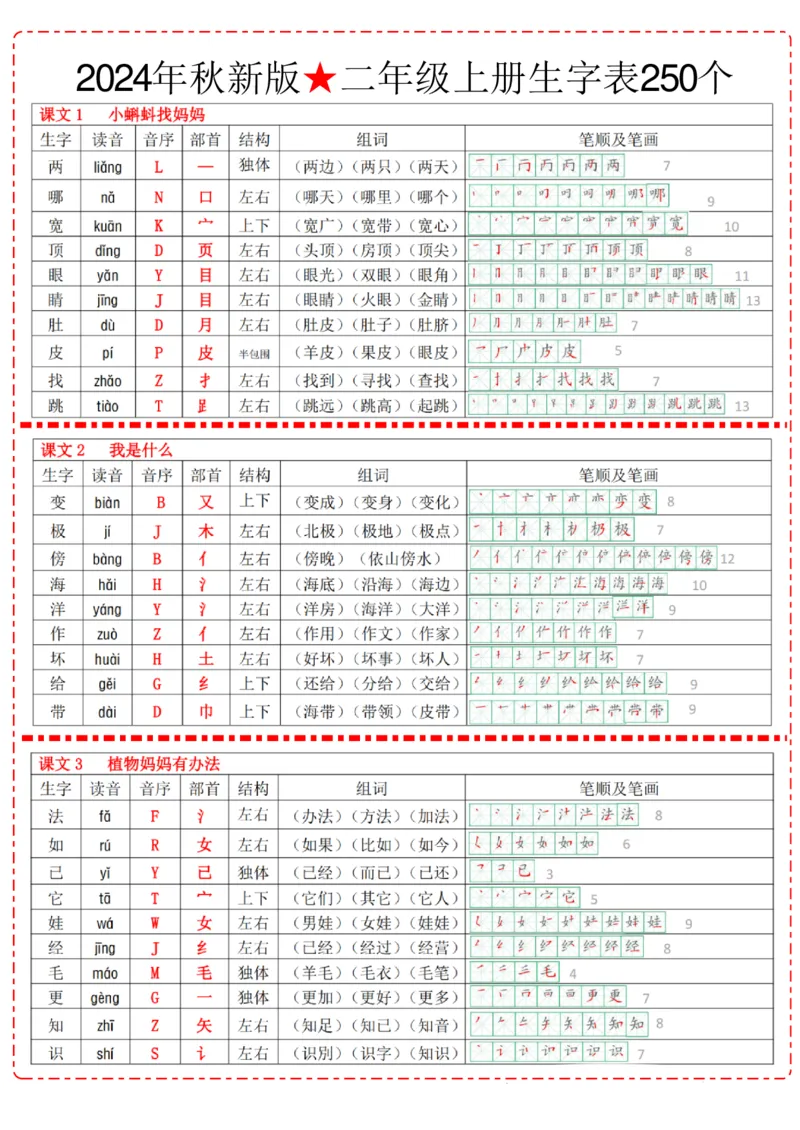 《1_24秋新版生字笔顺课课贴_2年级上册同步教辅_2上-语文_二上语文-生字+字帖》第1页预览