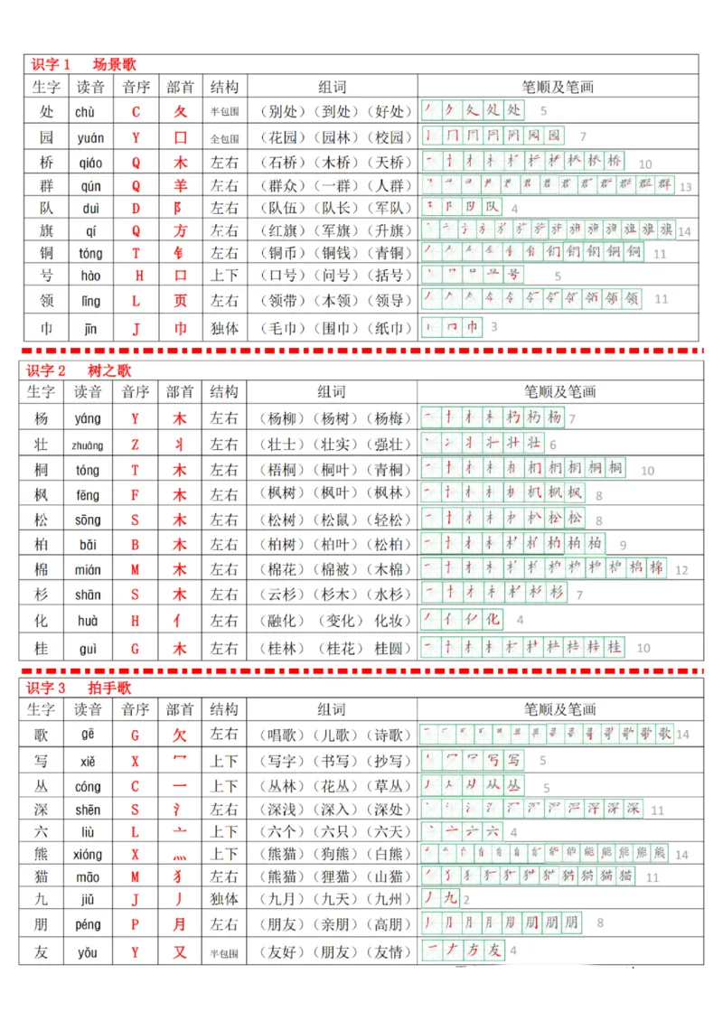 《1_24秋新版生字笔顺课课贴_2年级上册同步教辅_2上-语文_二上语文-生字+字帖》第2页预览
