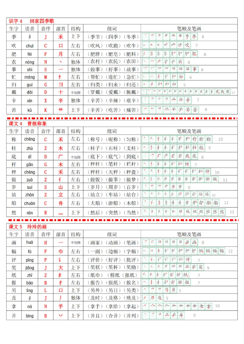 《1_24秋新版生字笔顺课课贴_2年级上册同步教辅_2上-语文_二上语文-生字+字帖》第3页预览