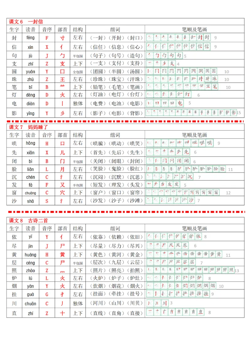 《1_24秋新版生字笔顺课课贴_2年级上册同步教辅_2上-语文_二上语文-生字+字帖》第4页预览