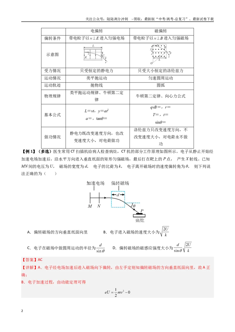 《抢分秘籍11带电粒子在组合场、叠加场中的运动（五大题型）（教师版）_04-物理-高考总复习_专项复习_2025年_2025年高考物理抢分秘籍（新高考通用）_2025版》第2页预览