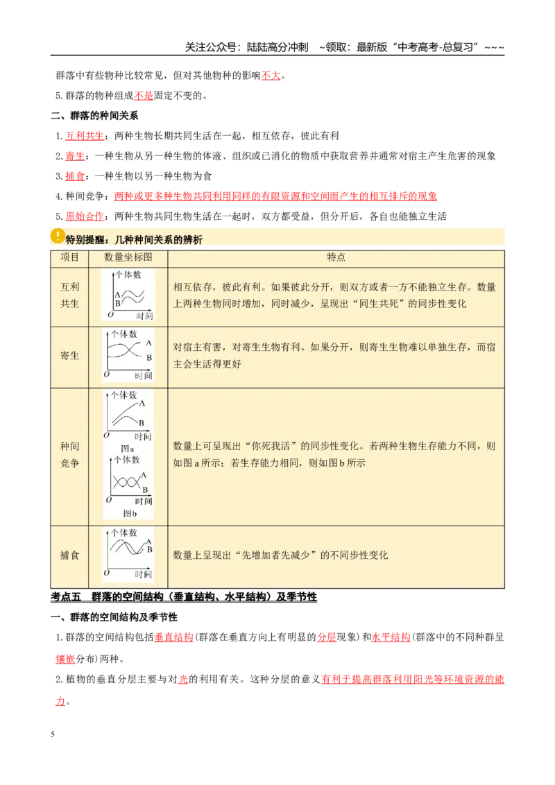 《抢分清单09生物与环境（12大考点+7大易错）（核心知识必背）_06-生物-高考总复习_专项复习_2026年-生物高考专项复习_2026年高考生物抢分秘籍（新高考专用）-G221_2026版》第5页预览