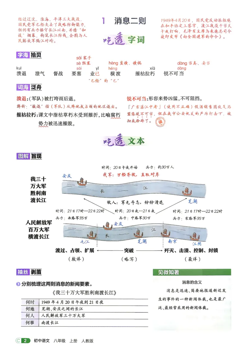 《2、吃透重难点_2027版初中《5年中考3年模拟》课时提分练8年级上册（语文）（人教）》第5页预览