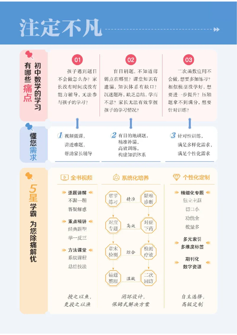 《2026秋《5星学霸》9全数学（人教版）_26秋小学初中各机构教辅大合集（一本、教材帮、阳光同学、王朝霞、实验班、小典中点、上分卷、白欧、课堂笔记等等）_26秋初中教辅资料》第2页预览