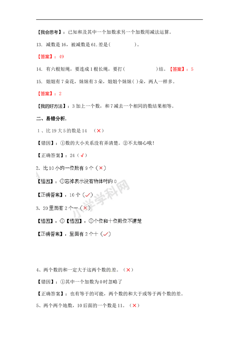 《100以内的加减法（师版）_小学数学口算速算资料合集_笔算题（1-小升初）_笔算题适合1年级_一年级计算题（综合练习）（三）（88页）_04100以内加减法（6页）》第3页预览