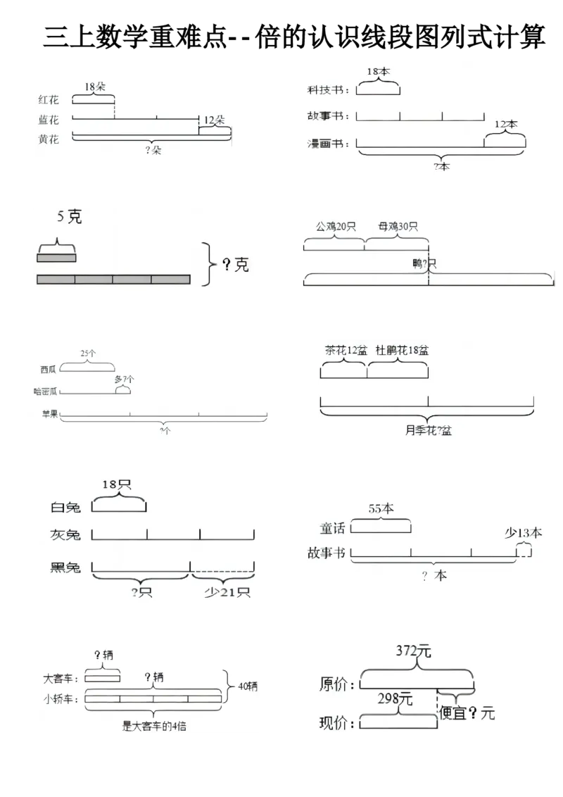 《11.2三上《数学倍的认识线段图列式计算》_3年级上册同步教辅合集_3上-数学_三上数学-专项练习》第1页预览