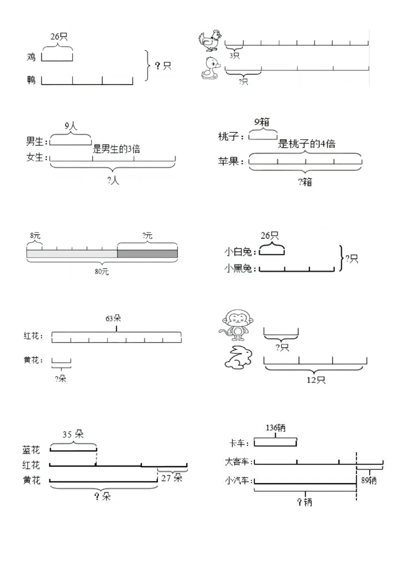 《11.2三上《数学倍的认识线段图列式计算》_3年级上册同步教辅合集_3上-数学_三上数学-专项练习》第3页预览