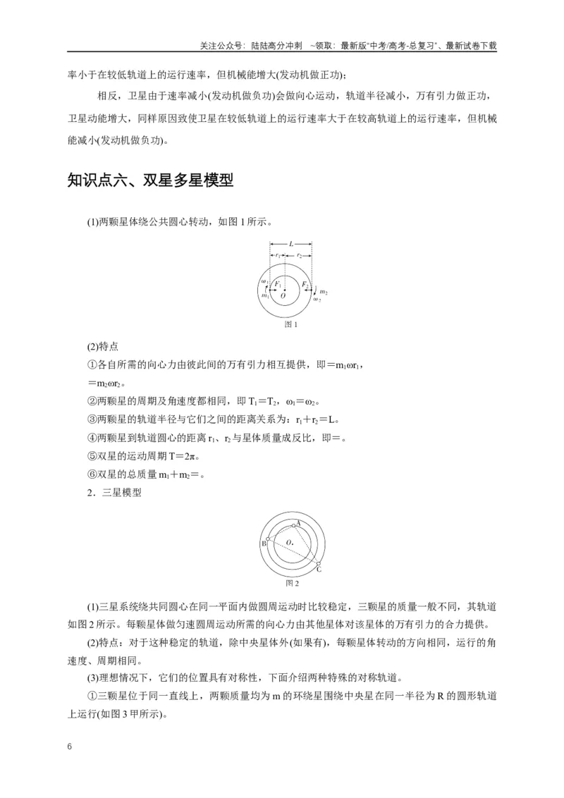 《易错点05运用万有引力知识解决卫星相关问题（3陷阱点6考点4题型）（学生版）_04-物理-高考总复习_专项复习_2025年_2025年高考物理易错题汇总重难点题型举一反三专项训练_资料》第6页预览