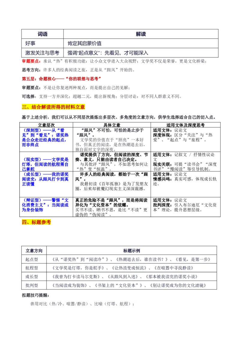 《江西9月多校联考“诺奖读书热”现象的思辨”审题立意及范文_专项复习_2026年-语文专项复习_582026年高考语文各地名校模考卷作文导写》第3页预览
