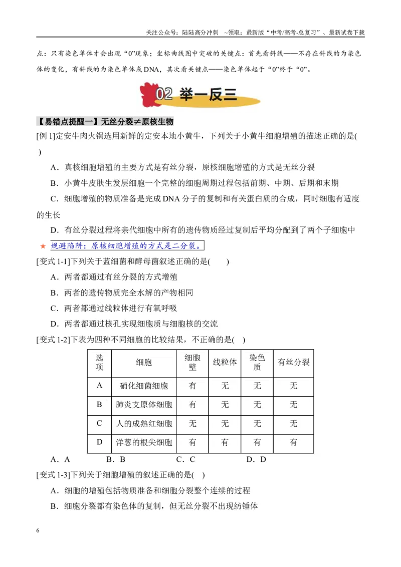 《易错点07细胞有丝分裂与减数分裂易错对比(过程、图表、图象)（6大陷阱）（学生版）_06-生物-高考总复习_专项复习_2025年_2025年高考生物考试易错题（新高考通用）》第6页预览