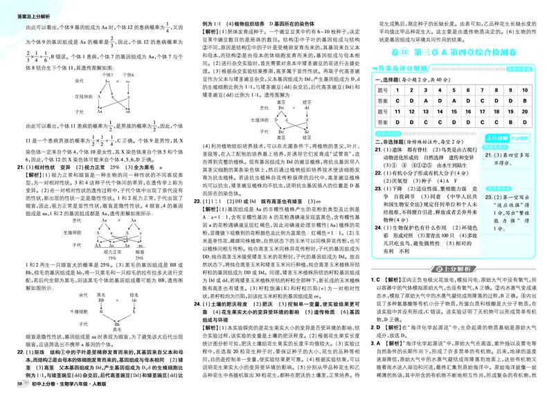 《卷12-最后_2027版初中《必刷题上分卷》8年级全一册（生物）（人教）_答案》第1页预览