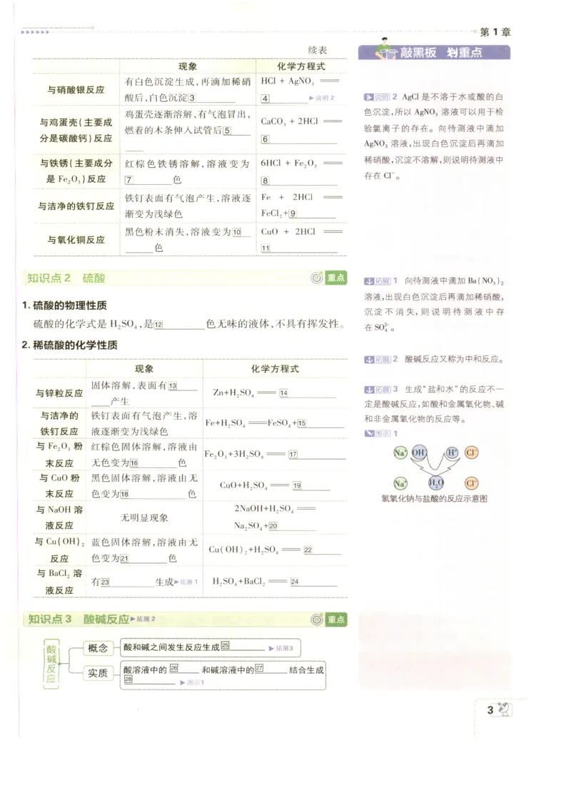 《初中必刷题九上科学狂K重点_26秋小学初中各机构教辅大合集（一本、教材帮、阳光同学、王朝霞、实验班、小典中点、上分卷、白欧、课堂笔记等等）_26秋初中教辅资料_679》第7页预览