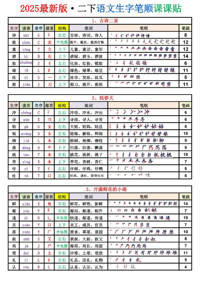 《2025新版·二年级语文下册生字表（250字）_2年级下册同步教辅_2下-语文_二下语文-课课练+课课贴》第1页预览