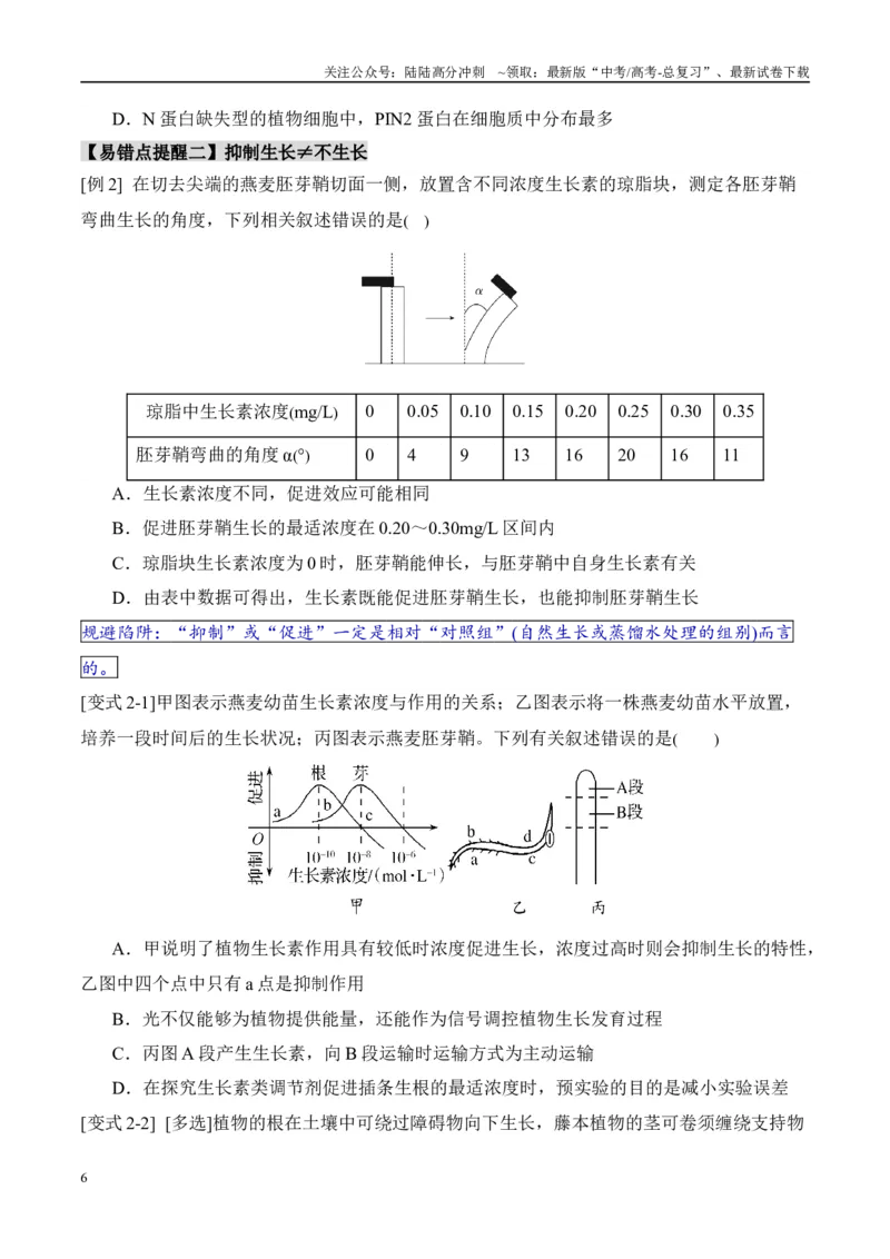 《易错点13植物激素的易错比较（4大陷阱）（学生版）_06-生物-高考总复习_专项复习_2025年_2025年高考生物考试易错题（新高考通用）》第6页预览