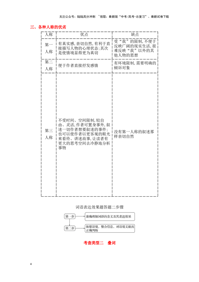 《新高考语文一轮复习语言文字应用专题十三：赏析词语表达效果（教师版）_一轮复习_2025年_2025年高考语文一轮复习一本通（全国通用）_资料》第4页预览