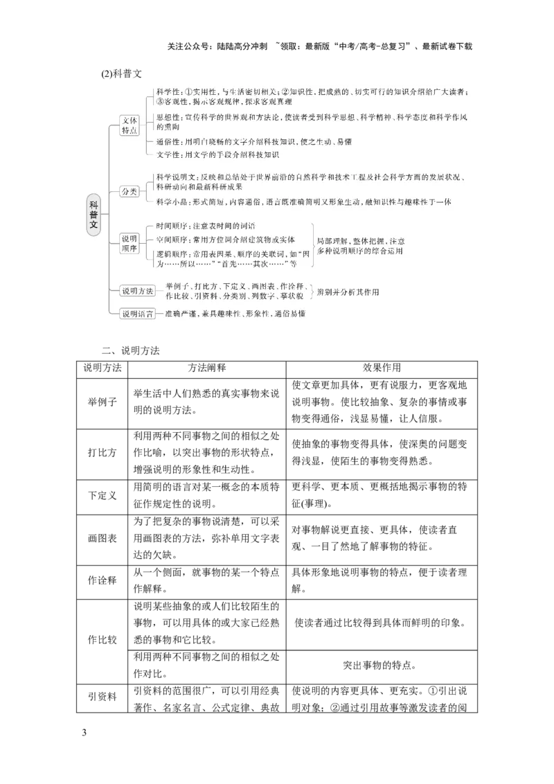 《板块一　学案5　分析文本特色(实用类)——关注“两体”，“篇”“类”结合_一轮复习_2025年_2025年大一轮复习讲义人教版语文_资料_1-资料_大一轮复习讲义学生专用_全书_大一轮复习讲义》第3页预览