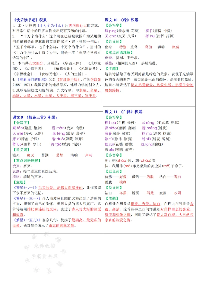 《2025年春四年级下册语文课课贴知识点-SY_4年级下册同步教辅_四下语文_四下语文课课练》第4页预览
