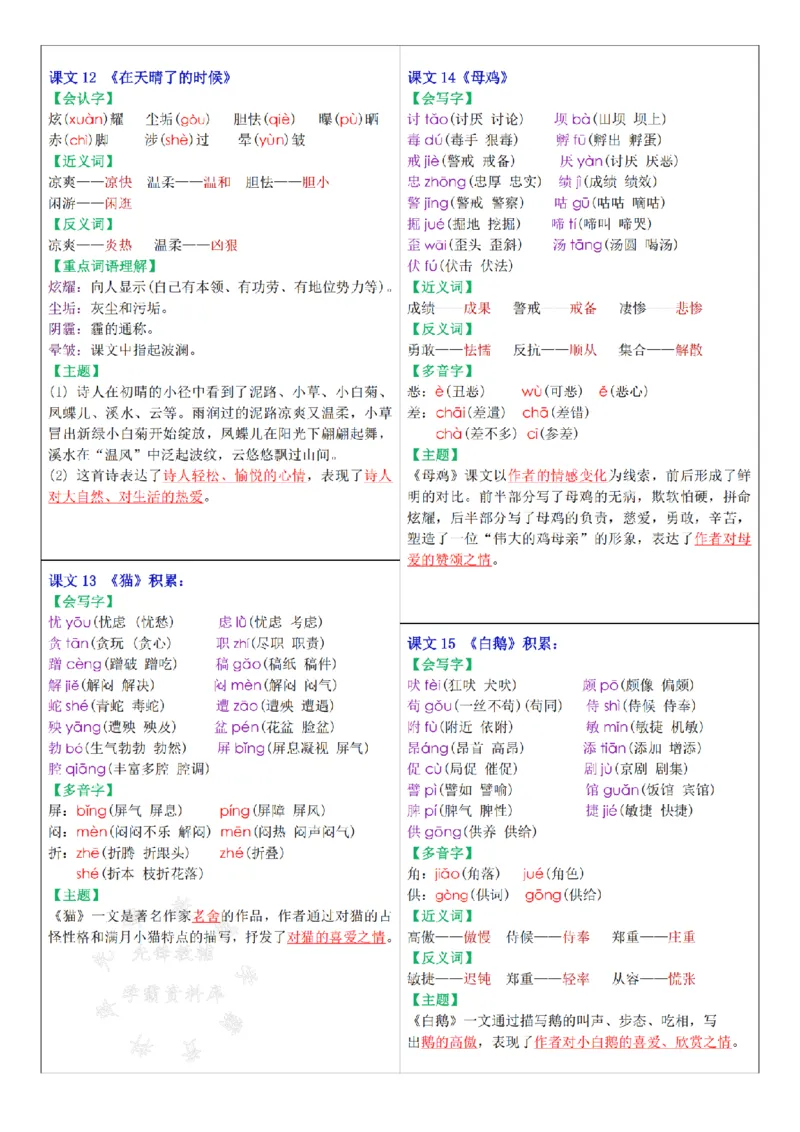 《2025年春四年级下册语文课课贴知识点-SY_4年级下册同步教辅_四下语文_四下语文课课练》第5页预览