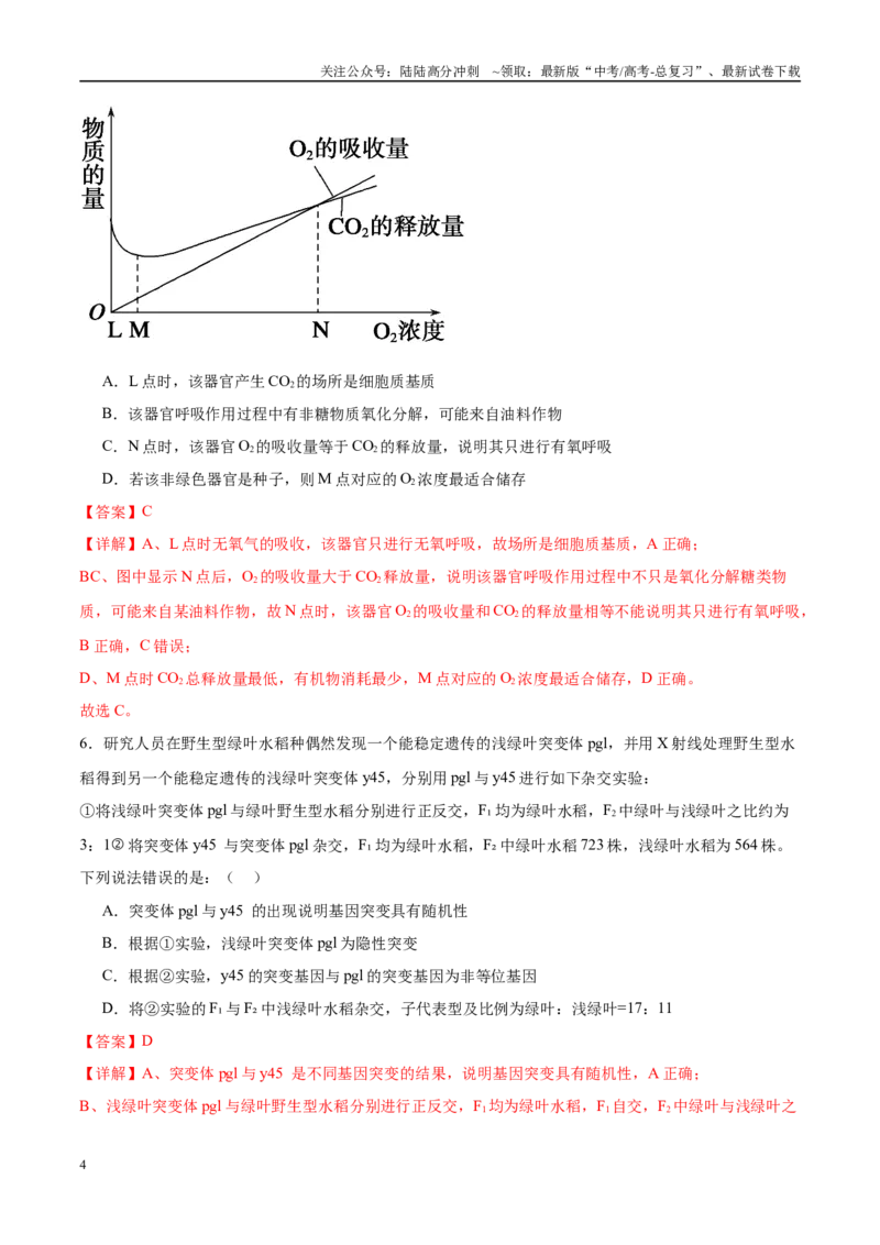 《模拟卷03（湖南专用）（解析版）_06-生物-高考总复习_专项复习_2025年_2025年高考生物模拟卷（湖南专用）4套》第4页预览