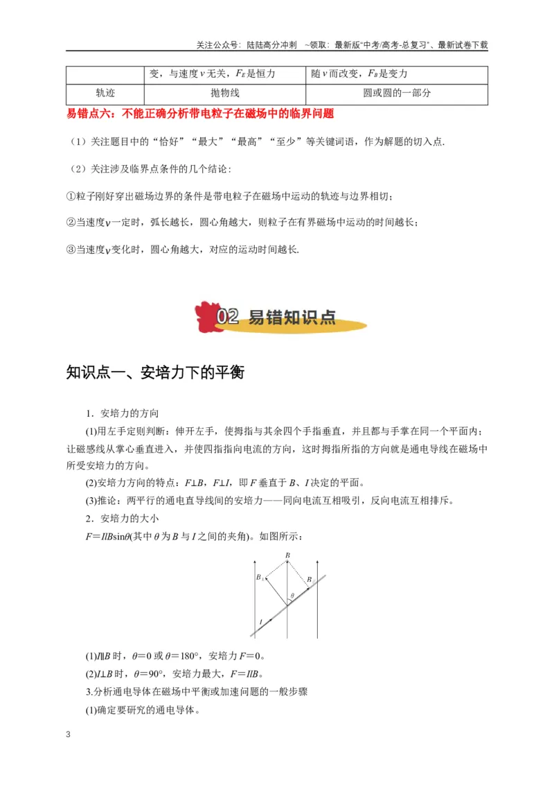 《易错点10带电粒子在磁场中的运动与临界问题（6陷阱点7考点4题型）（学生版）_04-物理-高考总复习_专项复习_2025年_2025年高考物理考试易错题（新高考通用）_资料_2025版》第3页预览