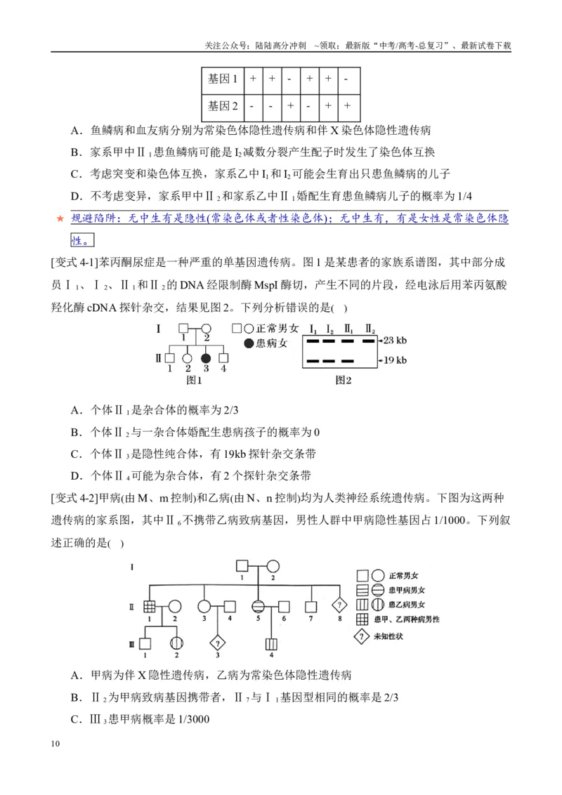 《易错点08遗传规律常见易错思维（6大陷阱）（学生版）_06-生物-高考总复习_专项复习_2025年_2025年高考生物考试易错题（新高考通用）》第10页预览