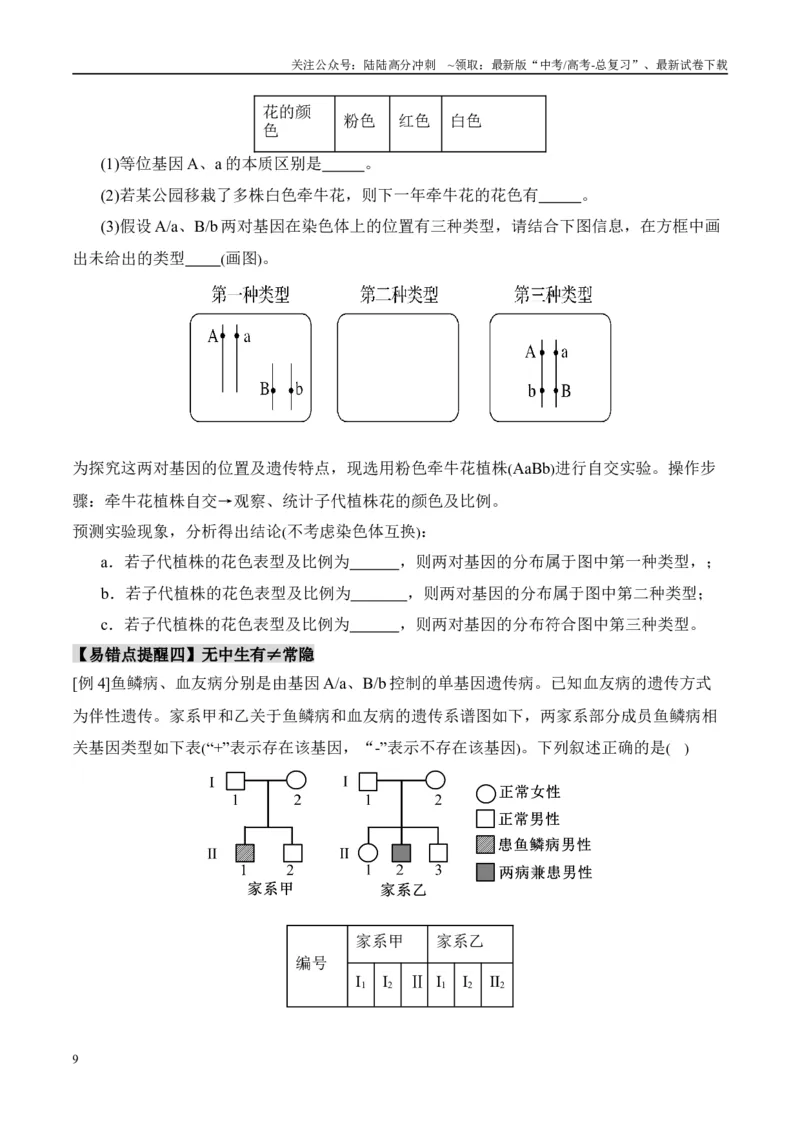 《易错点08遗传规律常见易错思维（6大陷阱）（学生版）_06-生物-高考总复习_专项复习_2025年_2025年高考生物考试易错题（新高考通用）》第9页预览