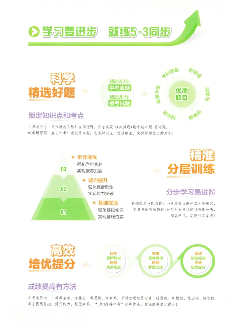 《主书_2027版初中《53初中试卷》7年级上册（数学）（人教）(1)》第2页预览