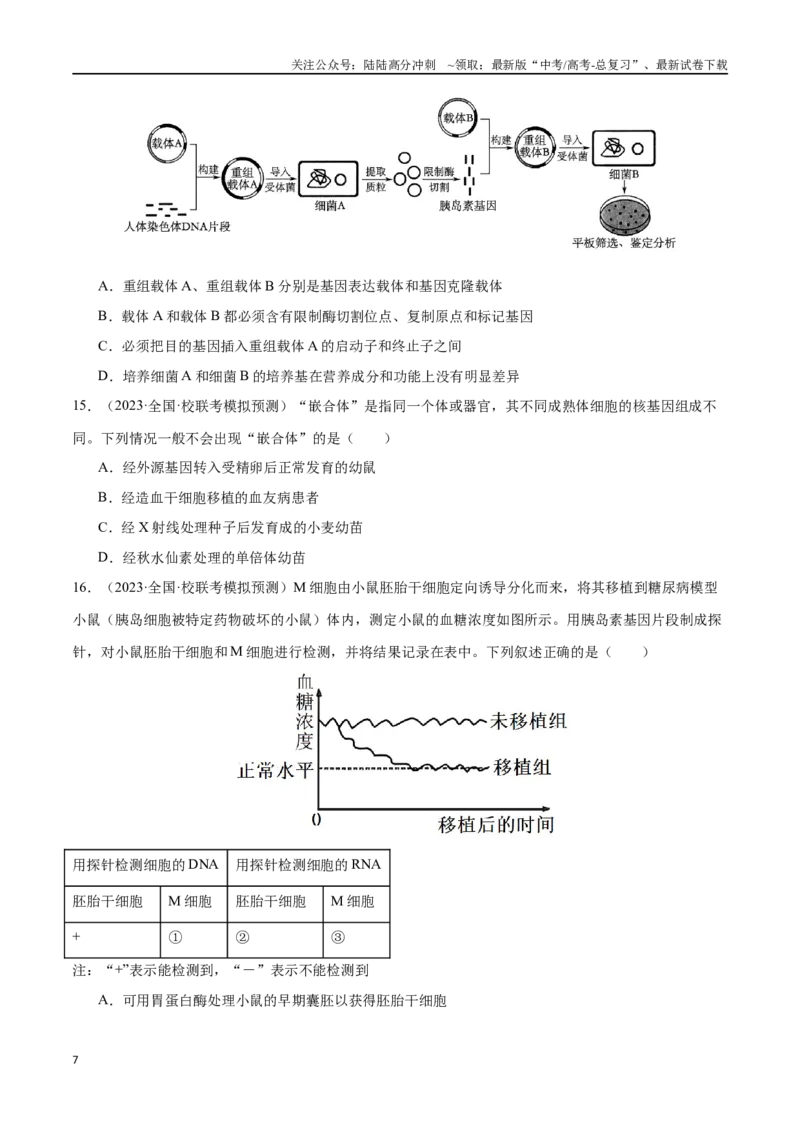 《必刷12基因工程（共50题）（原卷版）_06-生物-高考总复习_专项复习_2024年_2024年新高考生物总复习高频考点必刷800题新教材_资料》第7页预览