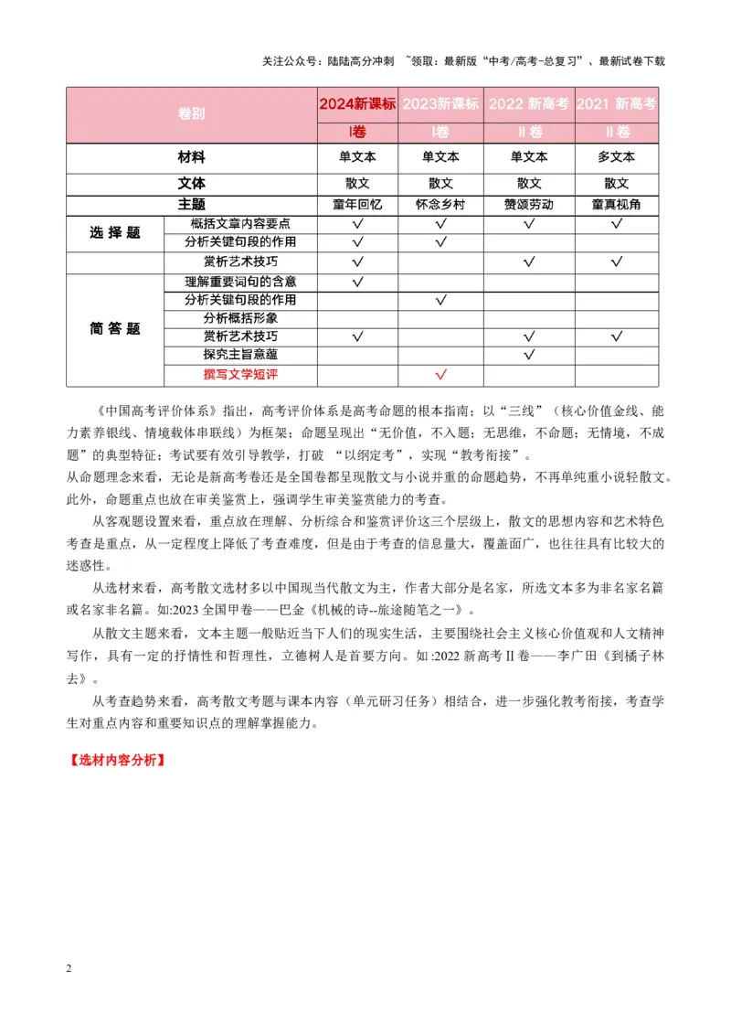 《散文阅读第一课（讲义）学生版_一轮复习_2025年_2025年高考语文一轮复习讲义+练习+课件（新教材新高考）_散文阅读》第2页预览