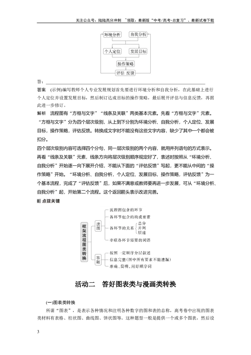 《板块八　学案80　图文转换——精准读图，转准信息_一轮复习_2025年_2025年大一轮复习讲义人教版语文_资料_1-资料_大一轮复习讲义教师专用_板块六~板块十_板块八　语言文字运用》第3页预览
