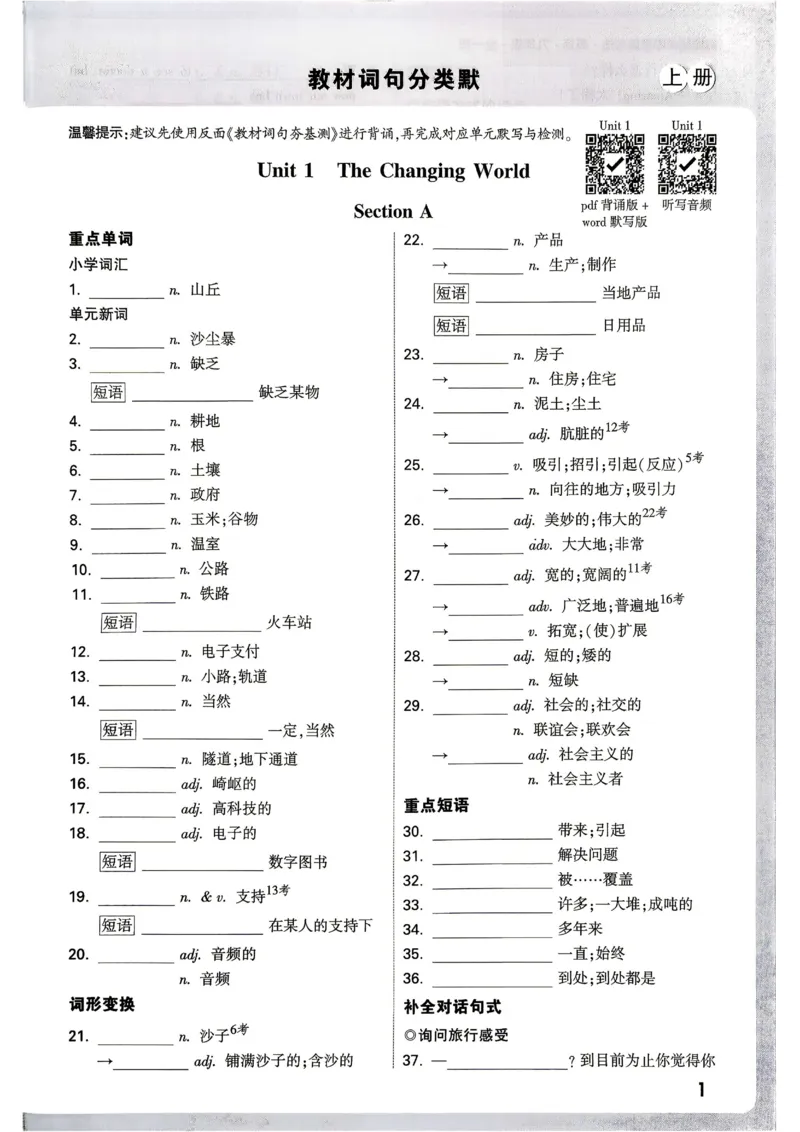 《2027《万唯中考•情境题与新考法》英语9全(RJ)词句分类默_26秋小学初中各机构教辅大合集（一本、教材帮、阳光同学、王朝霞、实验班、小典中点、上分卷、白欧、课堂笔记等等）》第3页预览