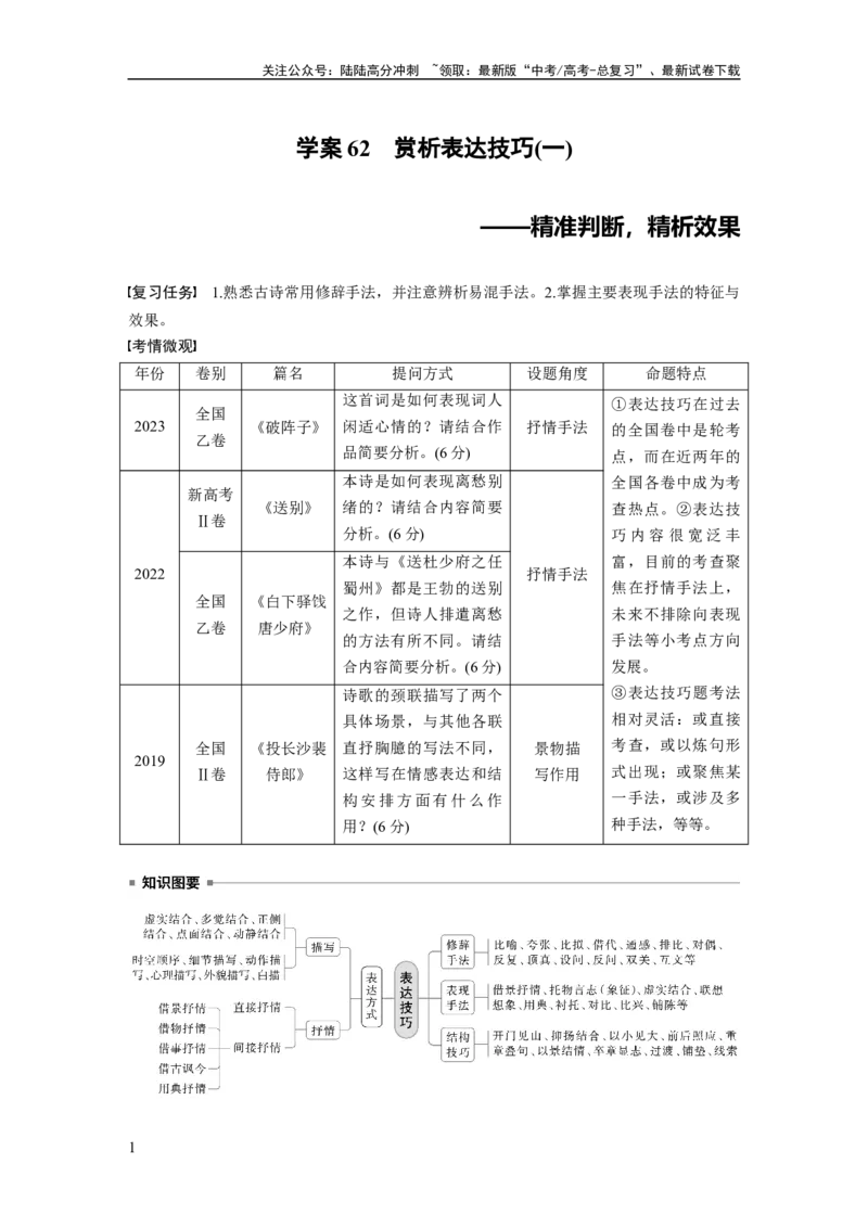 《板块六　学案62　赏析表达技巧(一)——精准判断，精析效果_一轮复习_2025年_2025年大一轮复习讲义人教版语文_资料_1-资料_大一轮复习讲义教师专用_板块六~板块十_板块六　古诗阅读与鉴赏》第1页预览