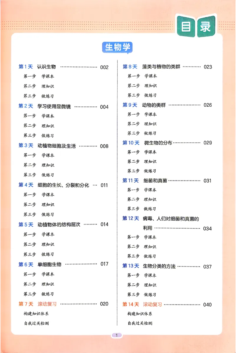 《2026秋《一本•预备新初一》小四门_26秋小学初中各机构教辅大合集（一本、教材帮、阳光同学、王朝霞、实验班、小典中点、上分卷、白欧、课堂笔记等等）_26秋小学教辅资料》第6页预览