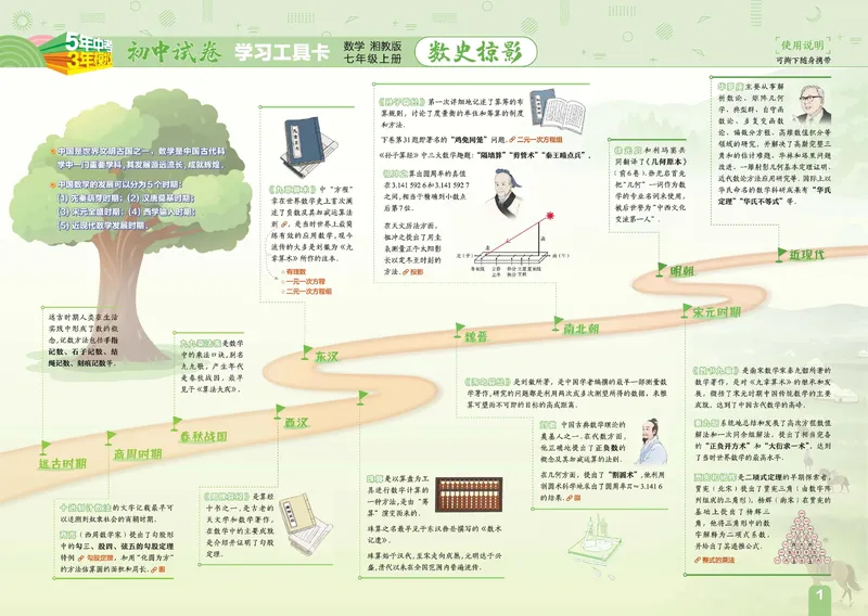 《5·3初中试卷.数学.湘教版.七年级上_2027版初中《53初中试卷》7年级上册（数学）（湘教）》第2页预览